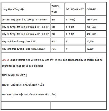 Bảng Giá