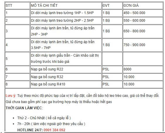 Bảng giá